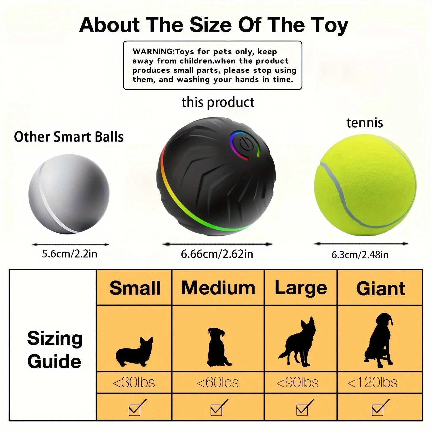 Intelligent dog toy, interactive pet toy, random rolling and jumping, colorful lights, long-lasting battery life of 4 hours, inc