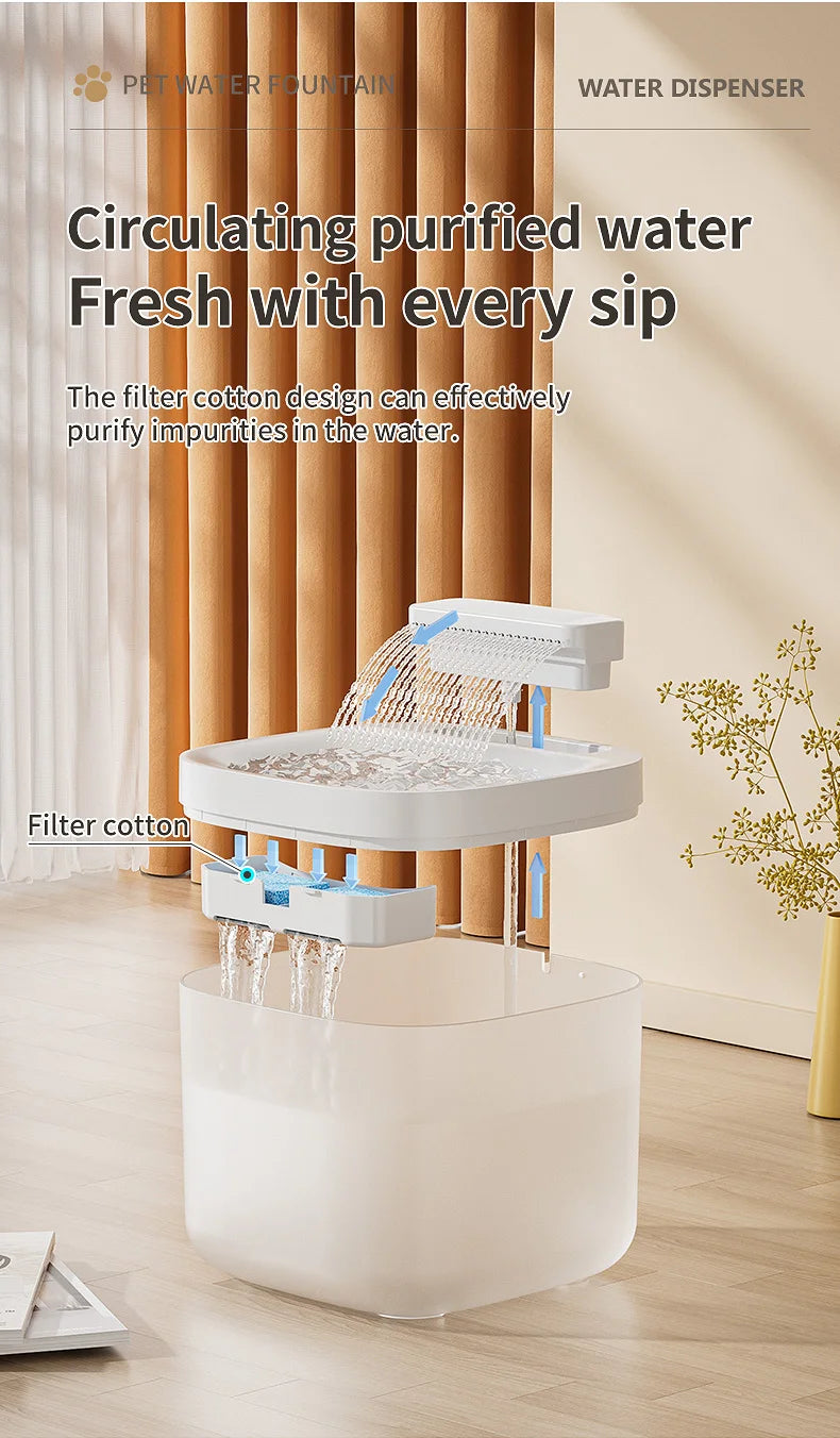 3L USB Pet Water Fountain with Pump & Filter Anti-Dry Burning Cat Water Dispenser Auto Recirculating Pet Water Flow Drinker