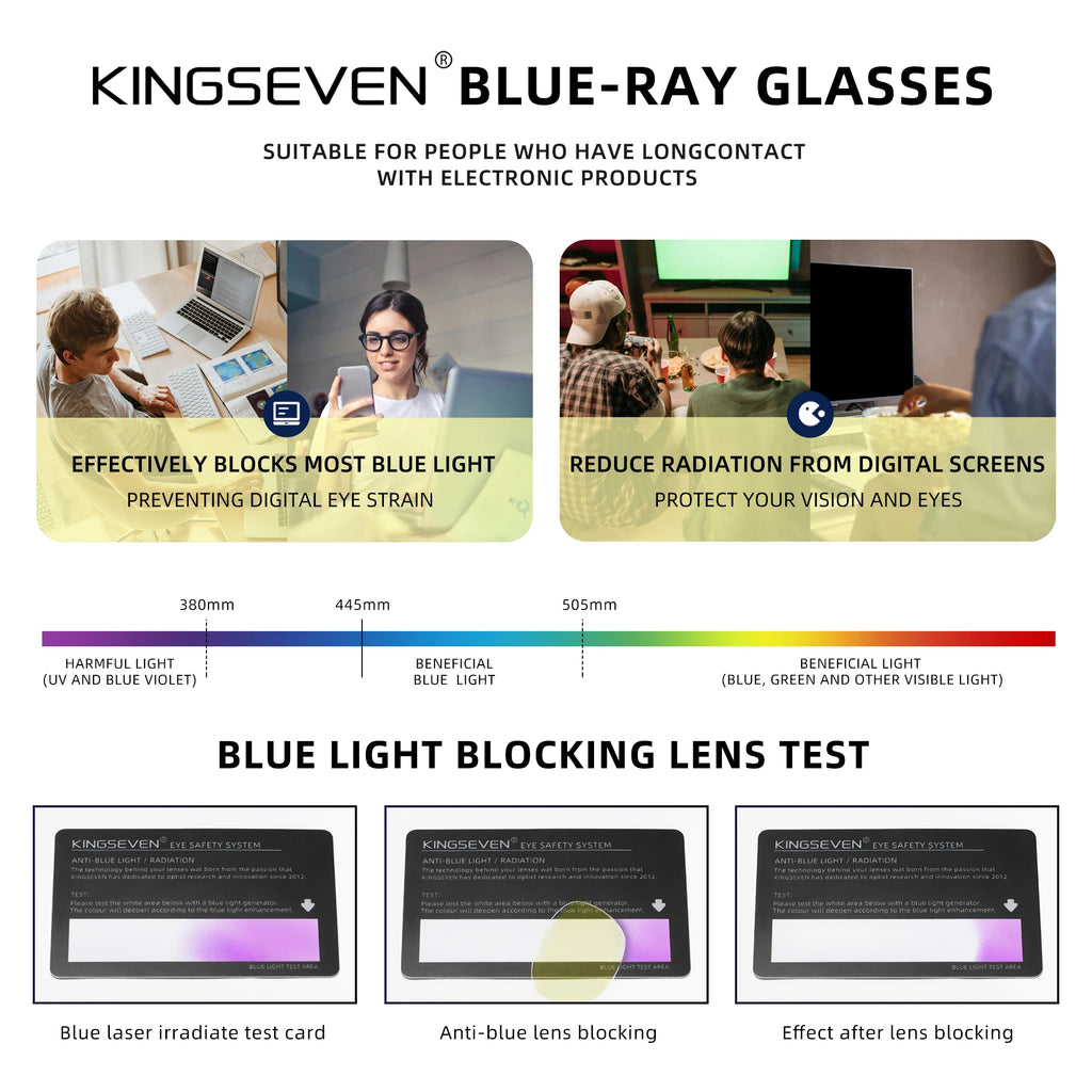 KINGSEVEN New 99% Anti-Blue Ray Glasses Transparent Lens Eyeglasses Men Women Computer Blue Light Blocking Decorative Eyewear