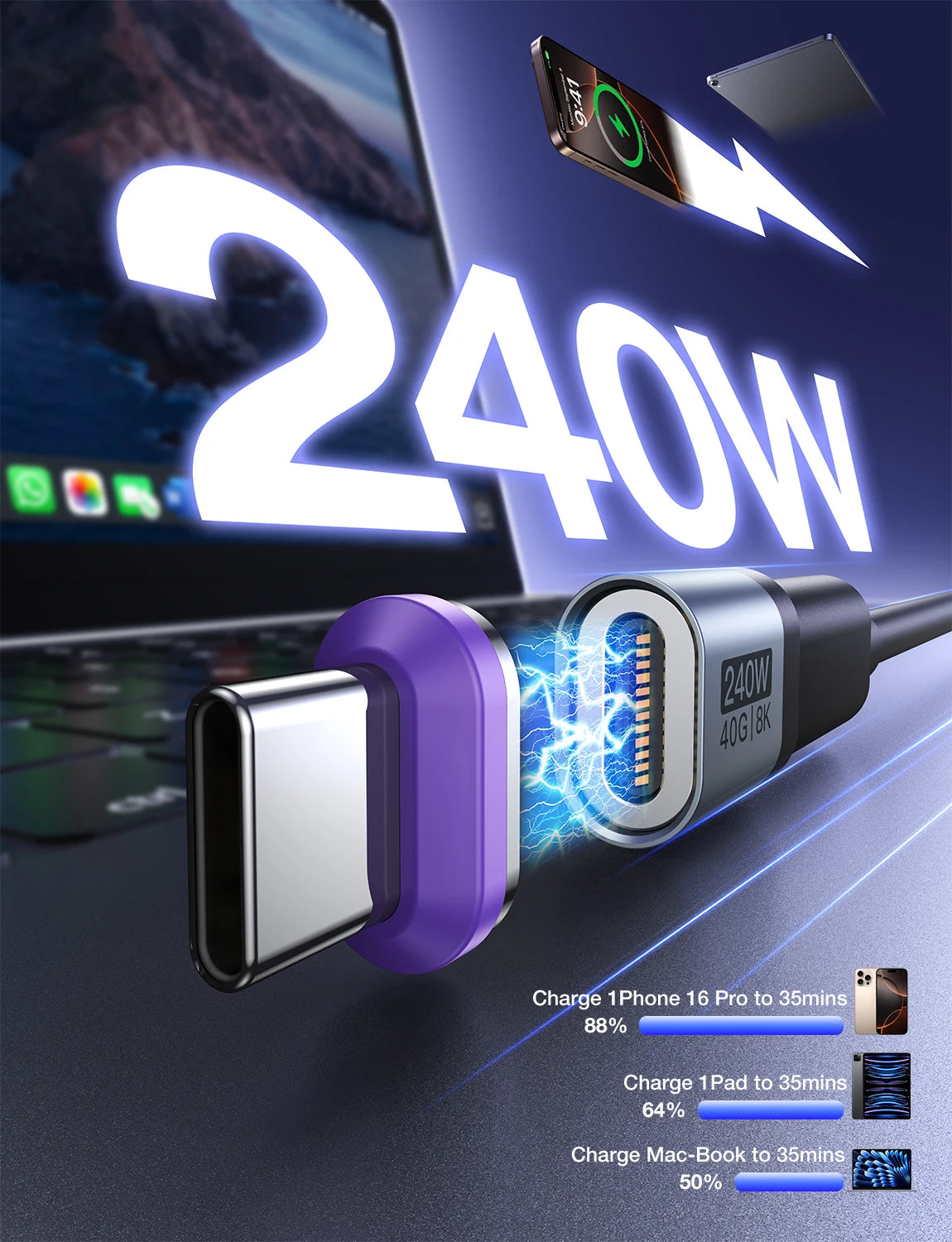 AUFU PD240W Magnetic USB C Adapter For Iphone USB4 OTG Connector 40Gbps 8K60Hz Type C Female Converter For Thunderbolt 4 Macbook