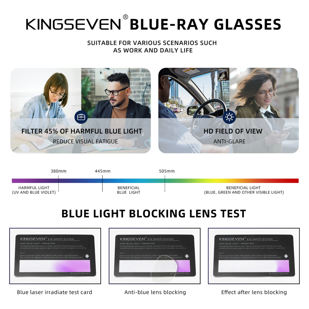 KINGSEVEN New 99% Anti-Blue Ray Glasses Transparent Lens Eyeglasses Men Women Computer Blue Light Blocking Decorative Eyewear