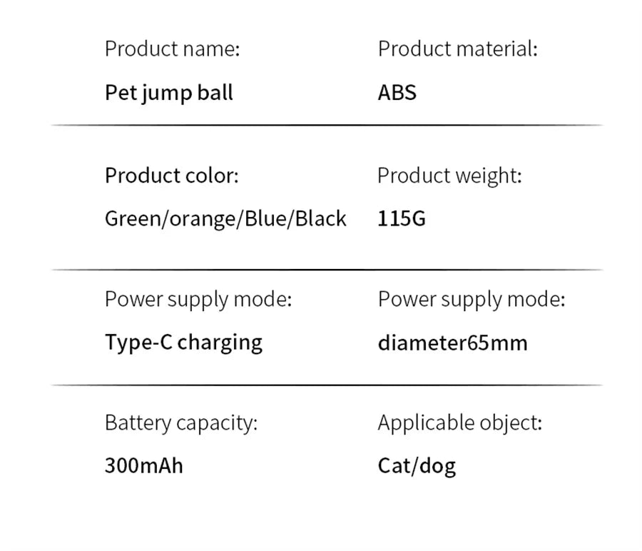 Interactive Smart Dogs Toys Balls - USB Automatic Moving Bouncing Ball for Puppy to Large dog-Electronic Pets Ball Birthday Gift