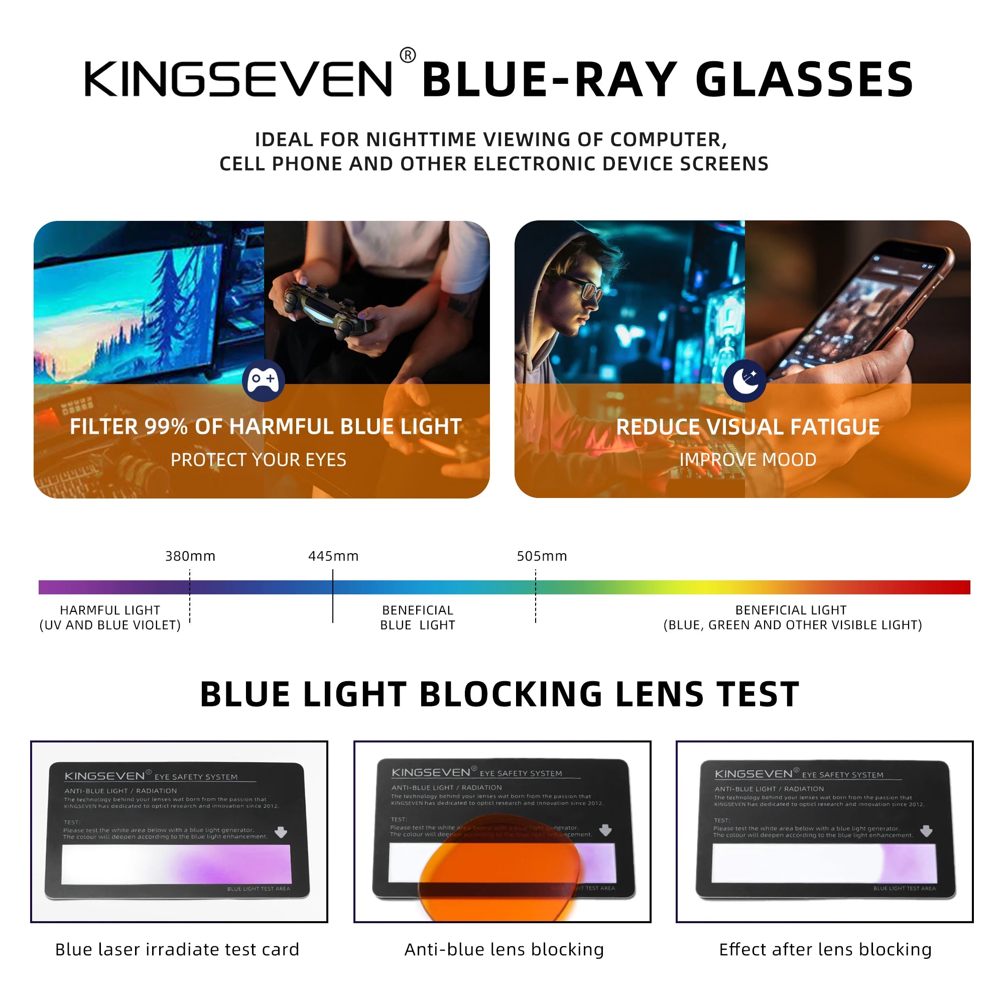KINGSEVEN New 99% Anti-Blue Ray Glasses Transparent Lens Eyeglasses Men Women Computer Blue Light Blocking Decorative Eyewear
